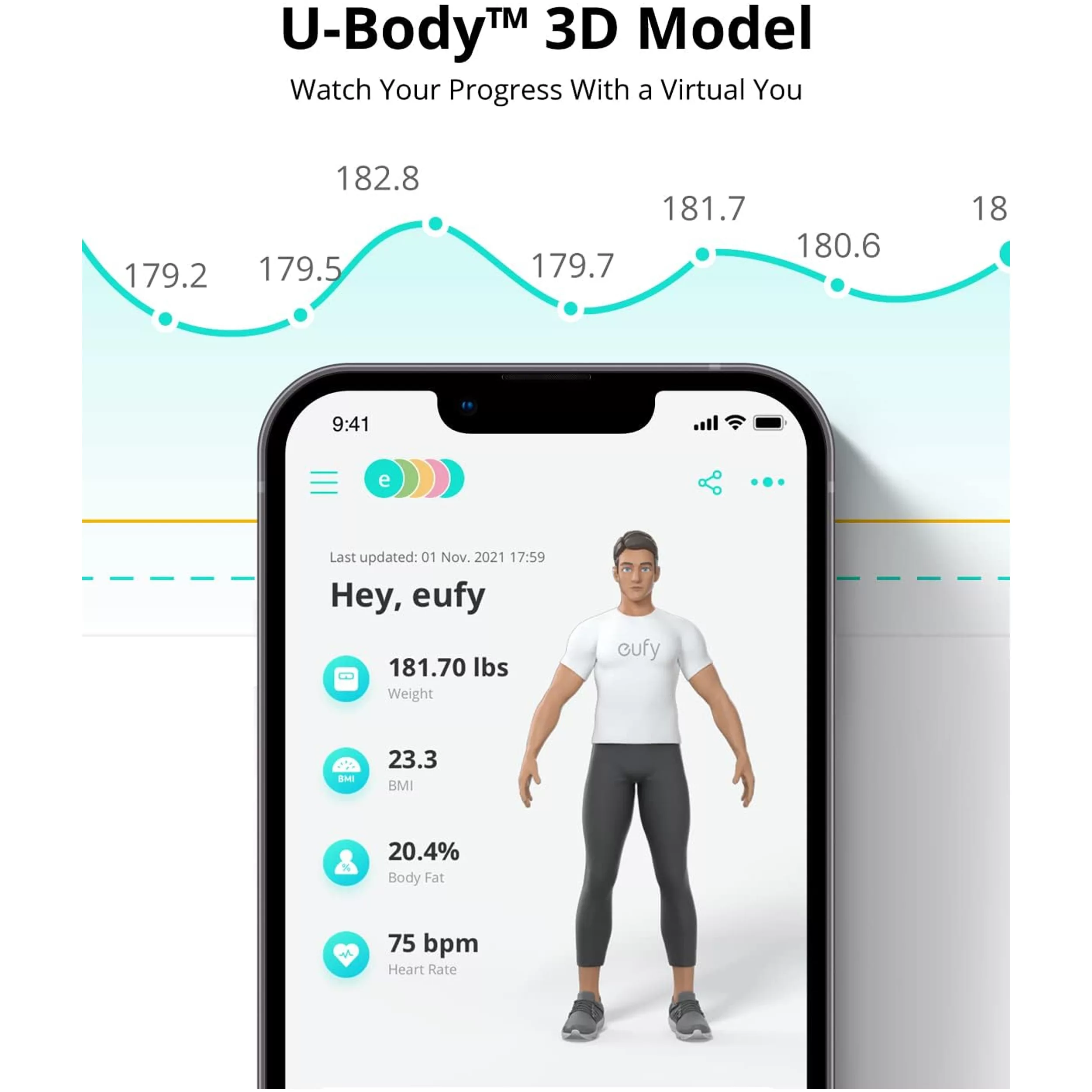 ترازو دیجیتال یوفی مدل Smart Scale P2 Pro