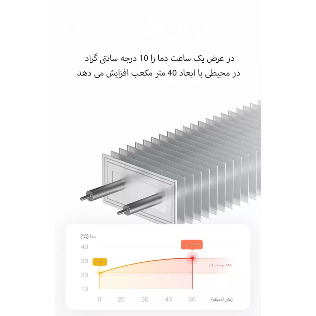 بخاری برقی میجیا مدل TJXDNQ07ZM