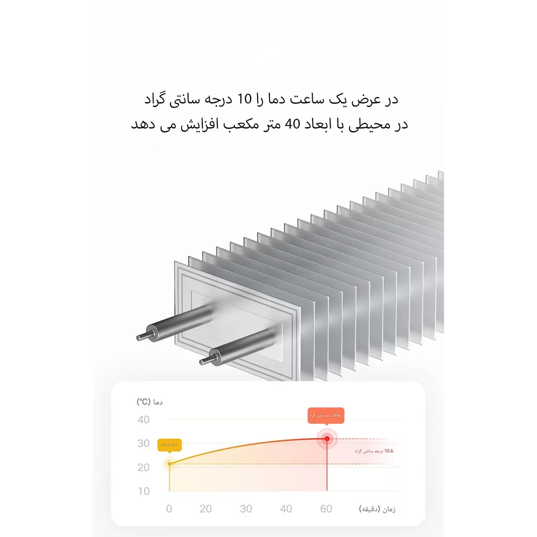 بخاری برقی میجیا مدل TJXDNQ07ZM