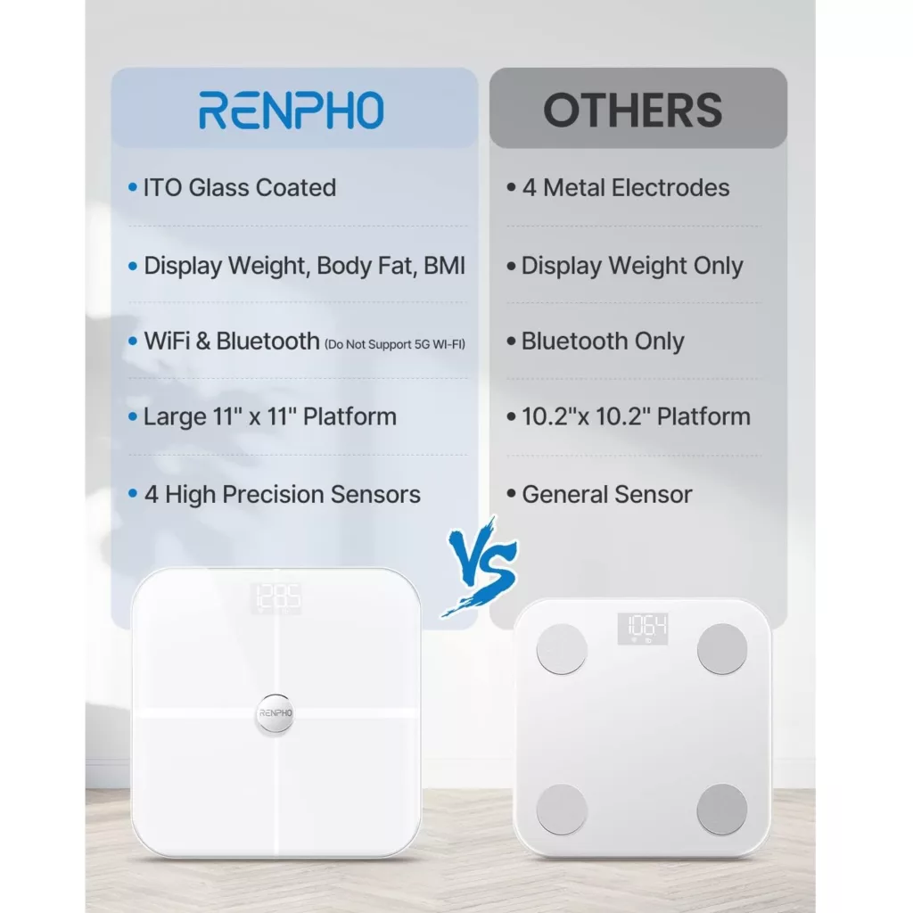 ترازو هوشمند رنفو مدل ES-BR001