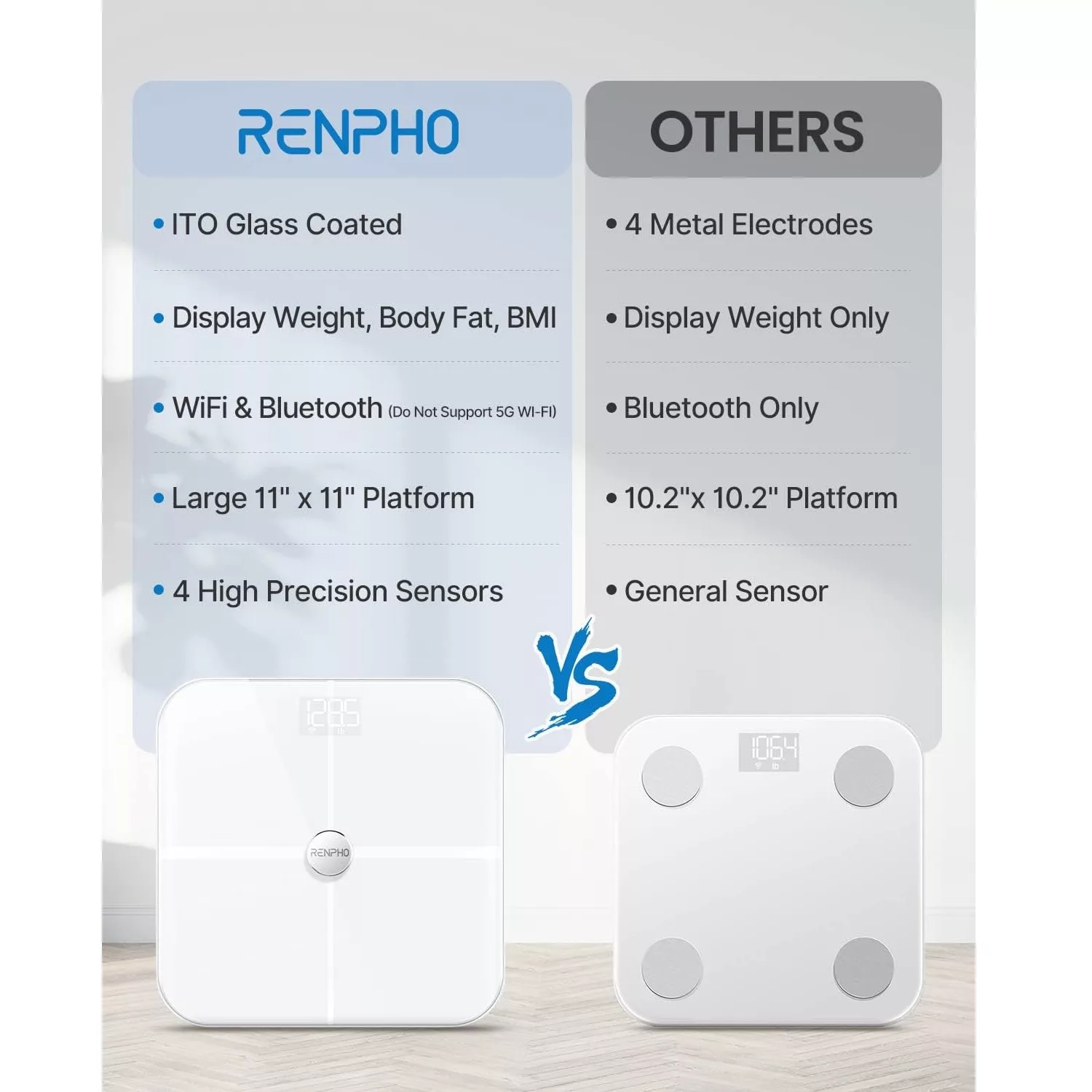 ترازو هوشمند رنفو مدل ES-BR001