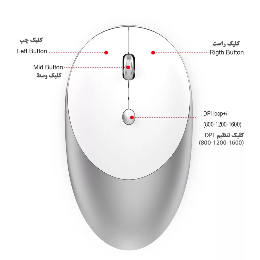 ماوس بی سیم مدل T-36