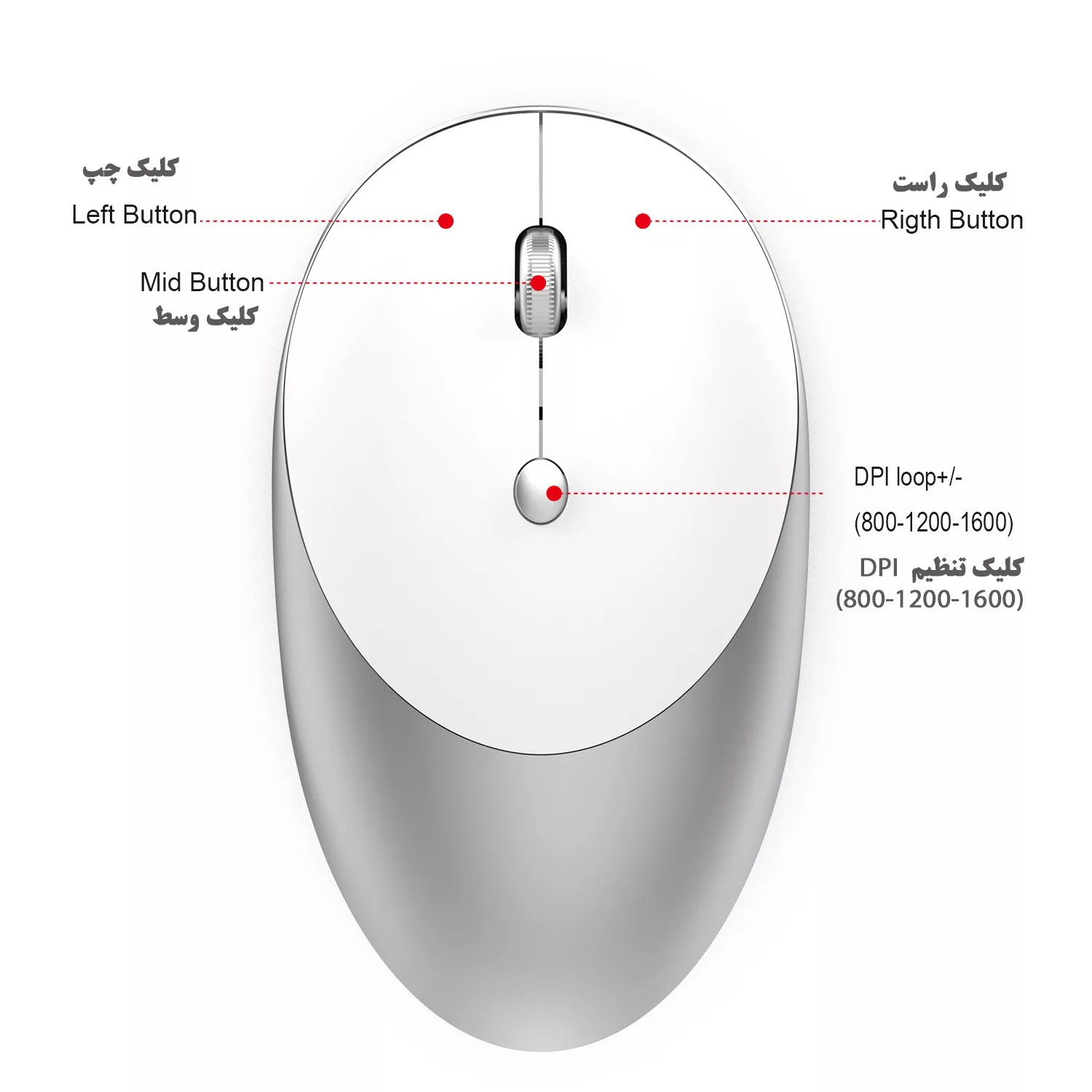 ماوس بی سیم مدل T-36