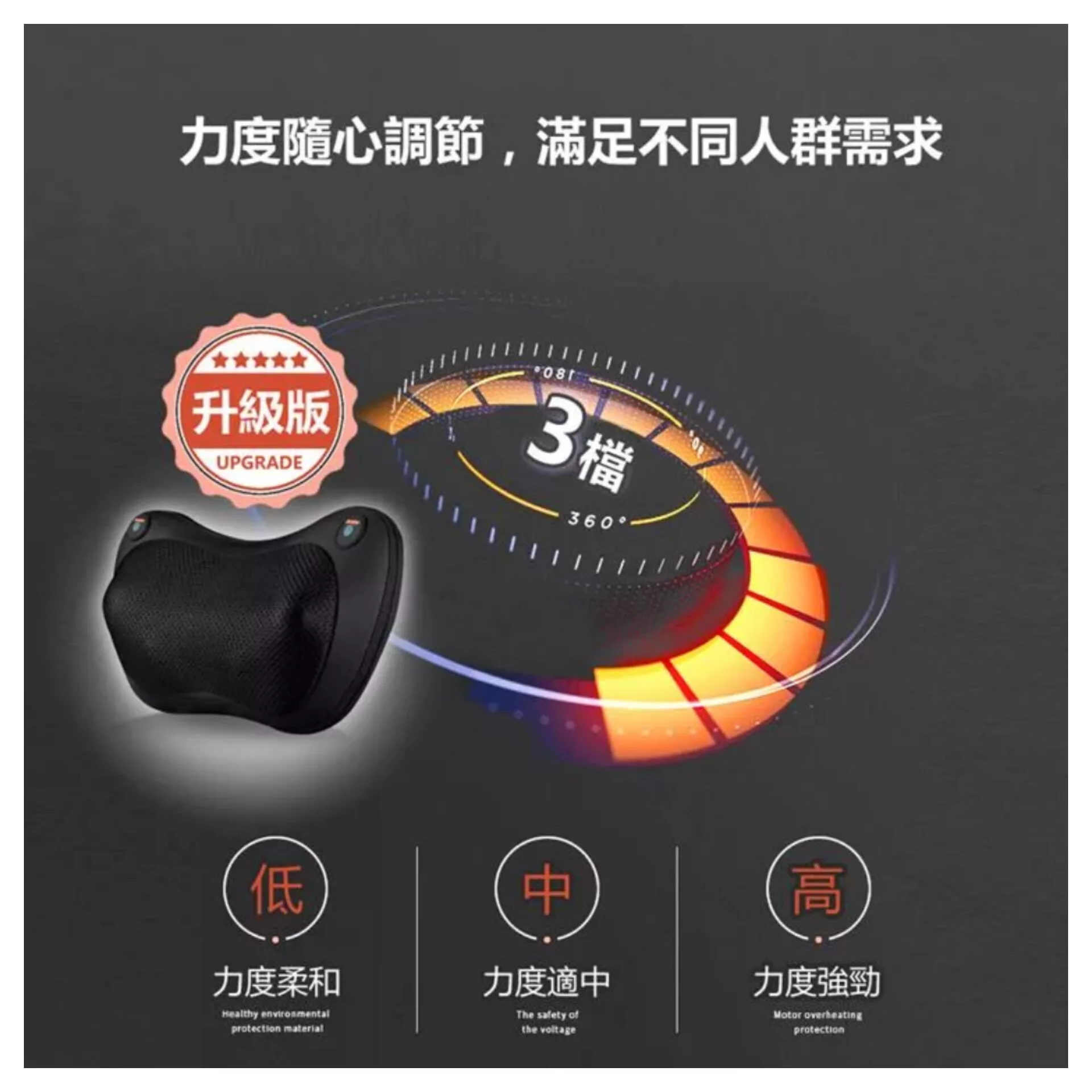 ماساژور برقی الگانت مدل AE_231