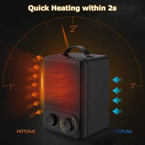 بخاری برقی مدل رومیزی