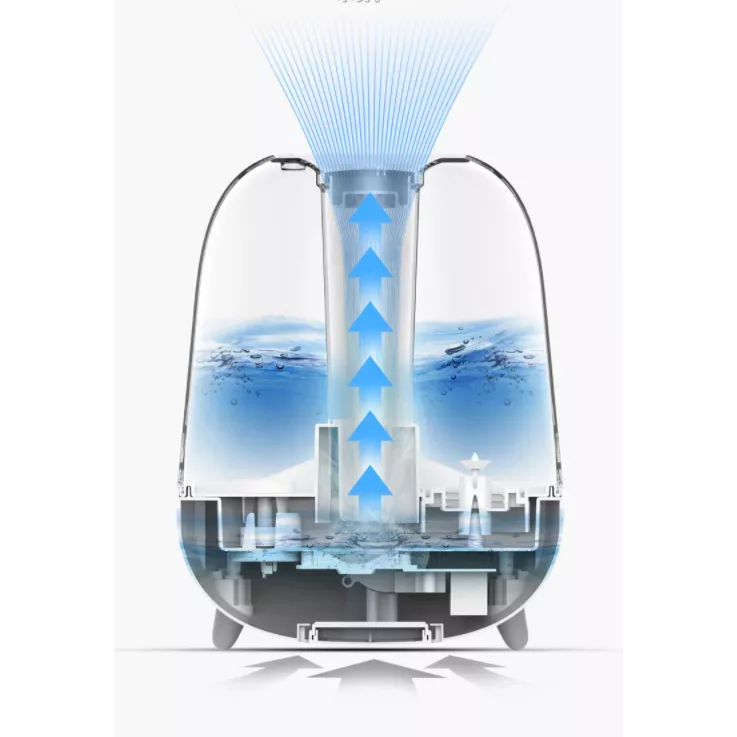 دستگاه بخور سرد درما مدل F329