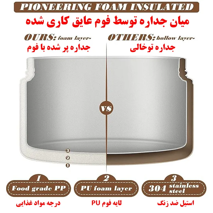 ظرف غذا مدل Delicius Food
