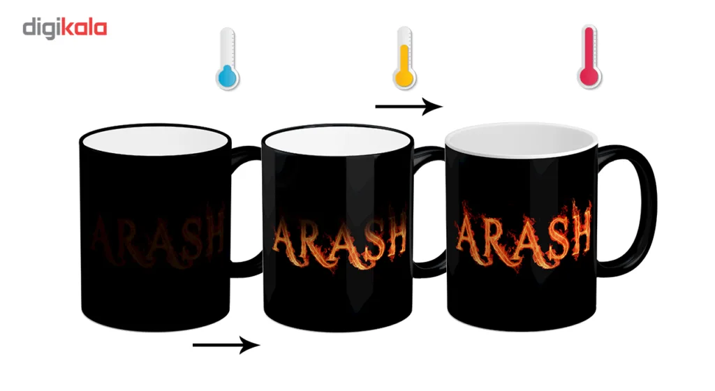 ماگ حرارتی لومانا مدل آرش کد MAG1008