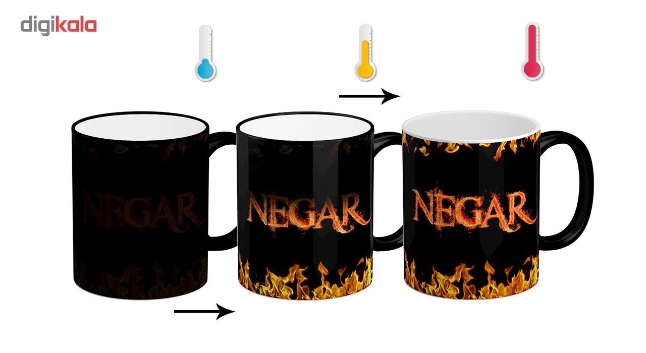 ماگ حرارتی لومانا مدل نگار کد MAG1127