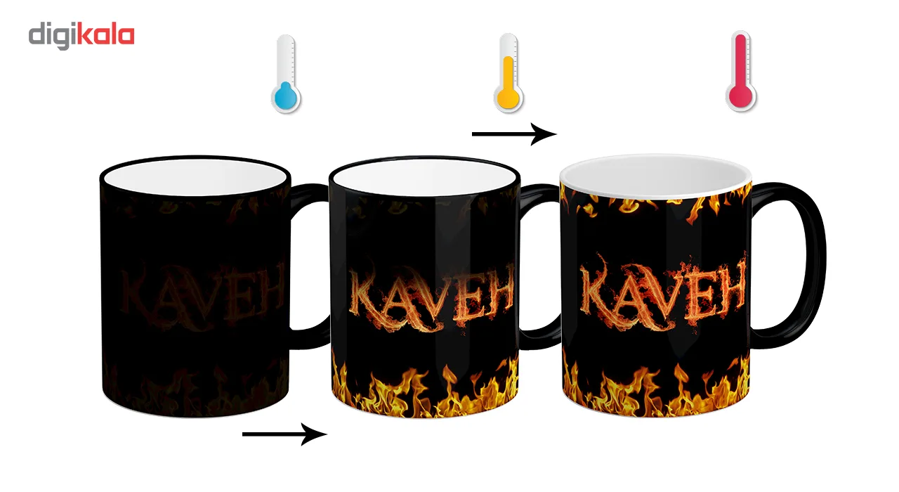 ماگ حرارتی لومانا مدل کاوه کد MAG1146