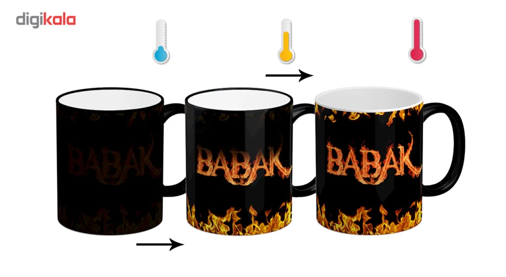 ماگ حرارتی لومانا مدل بابک کد MAG1251