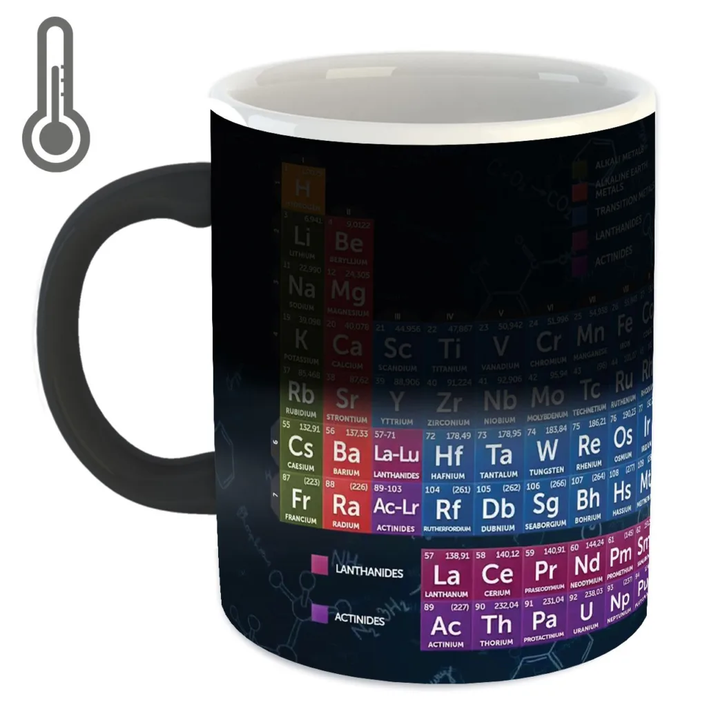 ماگ حرارتی زیزیپ مدل جدول مندلیوف 918M