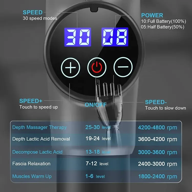 ماساژور برقی ام دی اچ ال مدل 7017