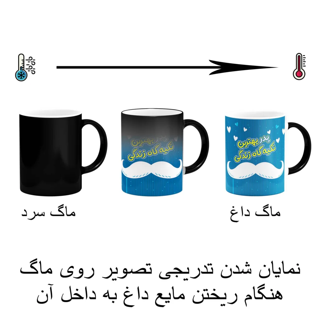 ست هدیه ماگ حرارتی طرح روز پدر کد B3 مجموعه 4 عددی