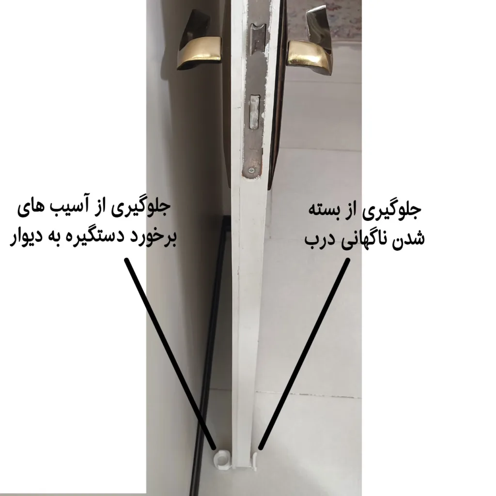 نگهدارنده درب سازا مدل SN2