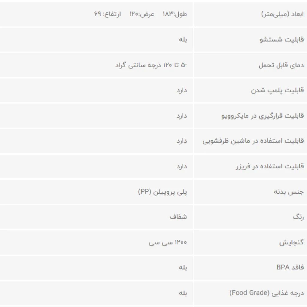 ظرف نگهدارنده طب پلاستیک مدل 1200C بسته 12 عددی