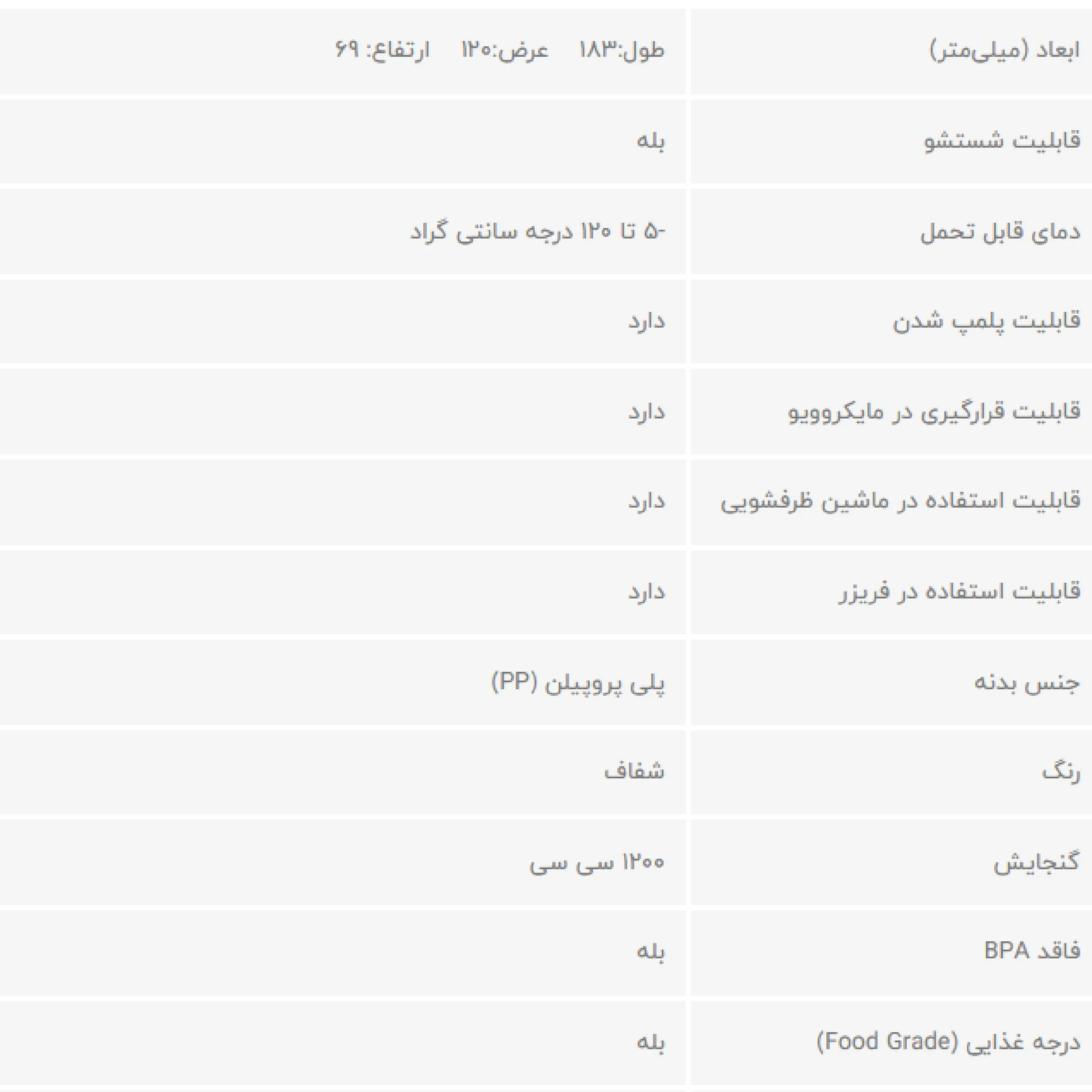 ظرف نگهدارنده طب پلاستیک مدل 1200C بسته 12 عددی