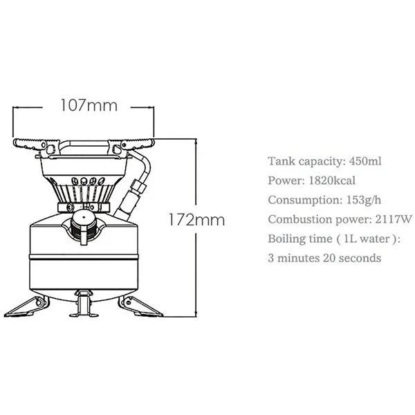اجاق سفری مدل BRS-12A