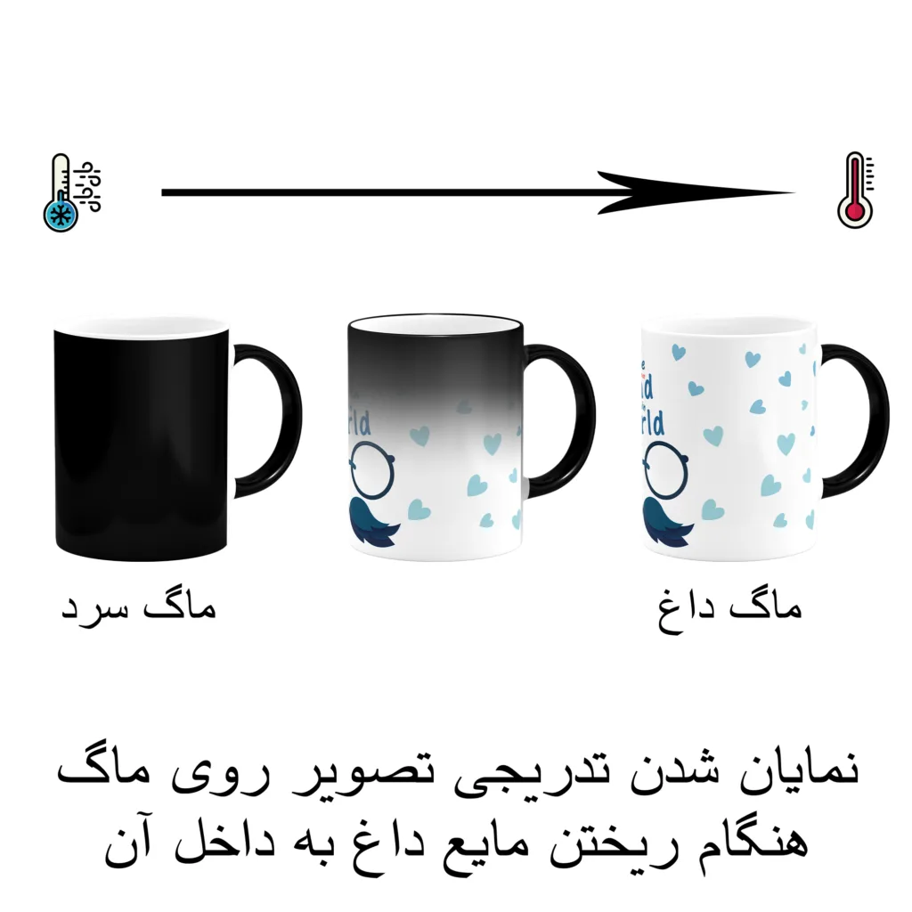 ست هدیه ماگ حرارتی طرح روز پدر کد B1 مجموعه 4 عددی